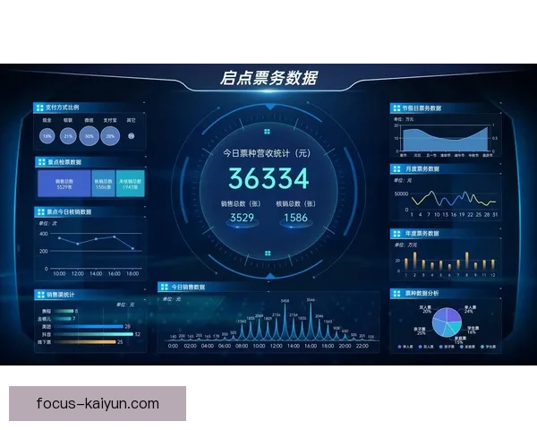 开云全站引领数字娱乐新格局全面升级体验打造智慧互联新生态