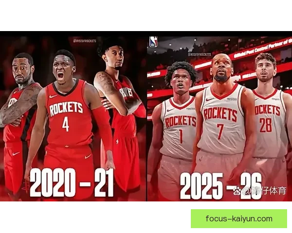 火箭队重建之路新篇章 球员发展与未来目标的双重挑战