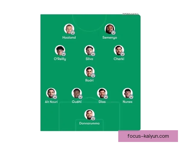 西汉姆联新赛季引援布局与主帅战术调整前景深度观察及核心球员状态分析