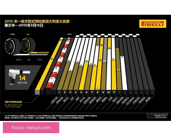 F1赛事前瞻：2026赛季新规则发布 各队战术调整与车手转会动态解析