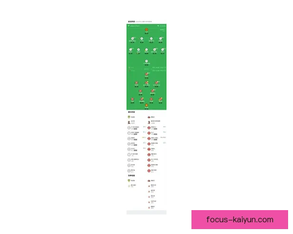 利兹联新赛季备战情况揭晓 球队阵容调整与目标设定分析