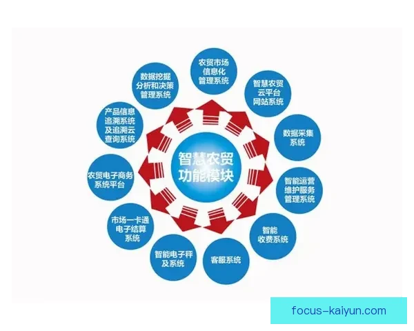 开云公司地址位置揭秘 解析其全球战略布局及业务发展