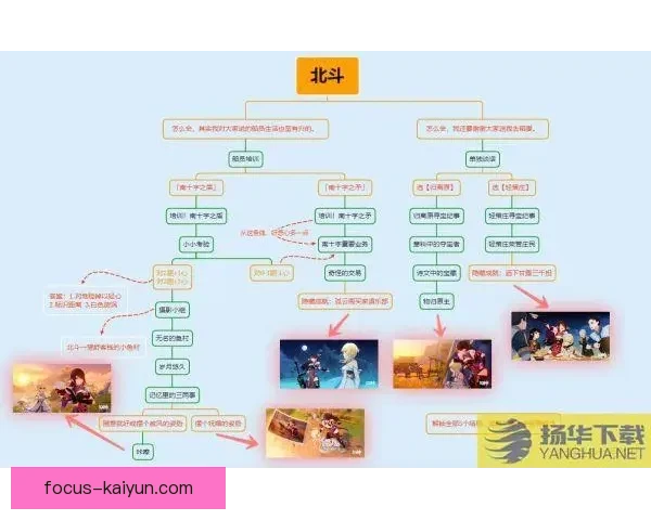 开云手机下载全流程指南与安全使用技巧详细解析