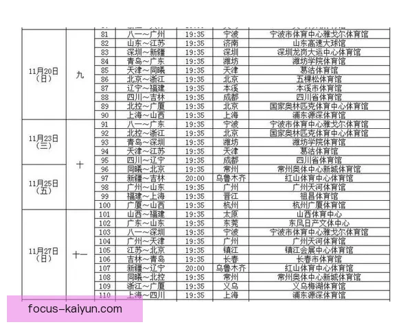 最新NBA赛程全面解析赛季重点对决和关键赛事盘点