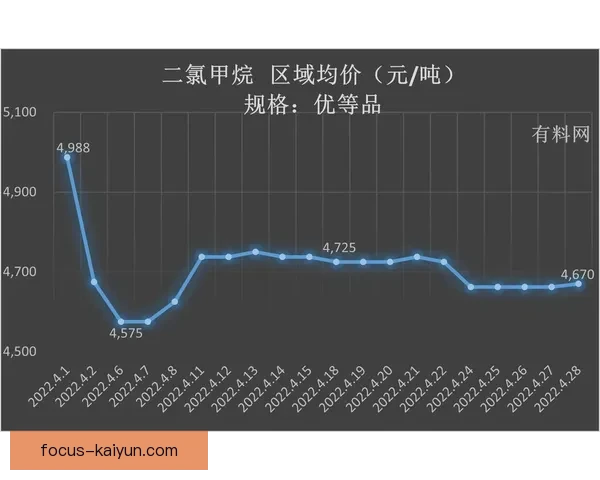 2025北京足球联赛赛程全览焦点对决时间安排与看点深度全面解析