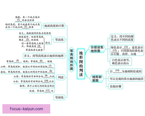 沃特福德地理归属解析及其在英国的行政隶属情况介绍