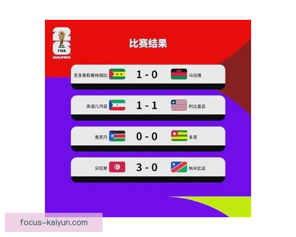 2026世界杯完整赛程时间表及各场比赛重要时间安排盘点