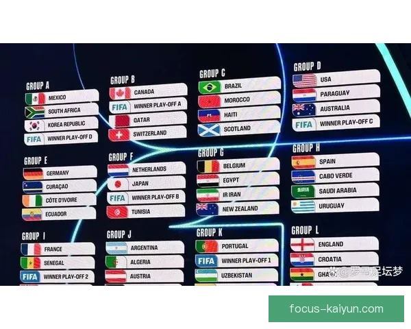 2026年世界杯赛程全解析及各场比赛时间与对阵安排指南
