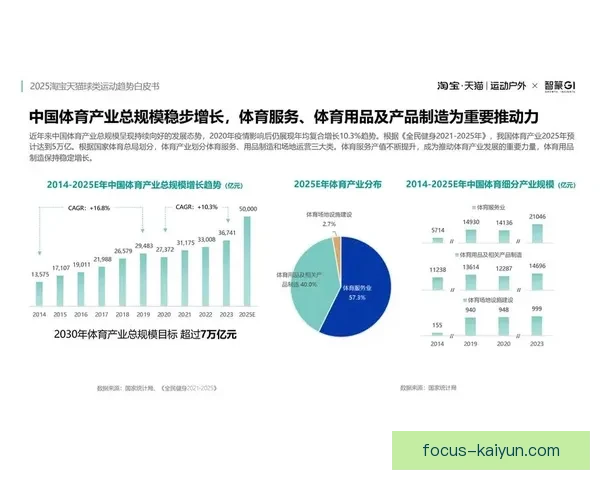 全方位解析最新体育赛事数据趋势与比赛胜负预测