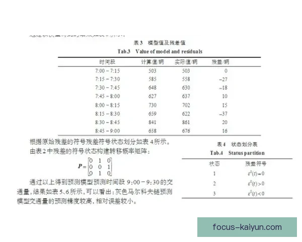 基于德甲预测算法解析球队状态变化与赛季胜负趋势模型研究