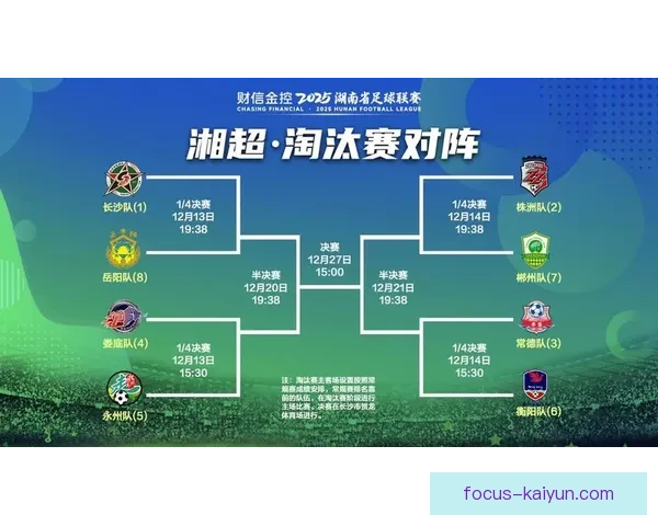 湘超联赛最新射手榜揭秘各队前锋争夺金靴精彩对决盘点